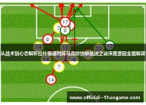 从战术到心态解析拉什福德对阵马竞欧协联低迷之谜深度原因全面解读 从战术到心态解析拉什福德对阵马竞欧协联低迷之谜深度原因全面解读