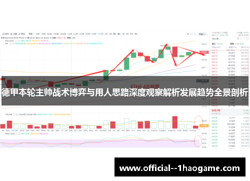 德甲本轮主帅战术博弈与用人思路深度观察解析发展趋势全景剖析 德甲本轮主帅战术博弈与用人思路深度观察解析发展趋势全景剖析