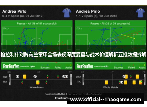 格拉利什对阵荷兰意甲全场表现深度复盘与战术价值解析五维数据拆解 格拉利什对阵荷兰意甲全场表现深度复盘与战术价值解析五维数据拆解
