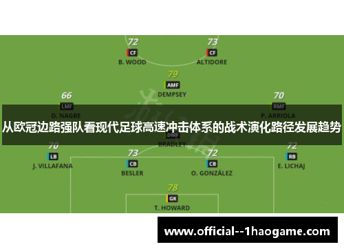 从欧冠边路强队看现代足球高速冲击体系的战术演化路径发展趋势 从欧冠边路强队看现代足球高速冲击体系的战术演化路径发展趋势