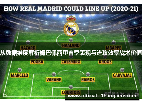 从数据维度解析姆巴佩西甲首季表现与进攻效率战术价值 从数据维度解析姆巴佩西甲首季表现与进攻效率战术价值