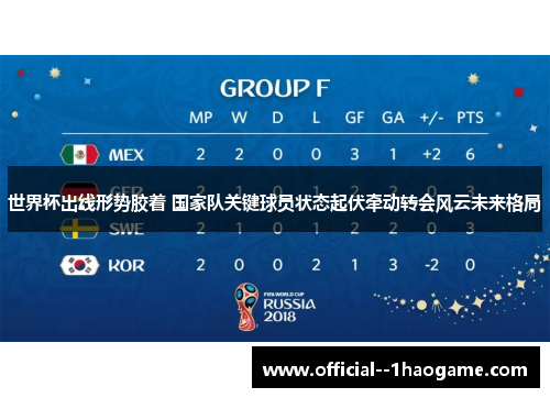 世界杯出线形势胶着 国家队关键球员状态起伏牵动转会风云未来格局