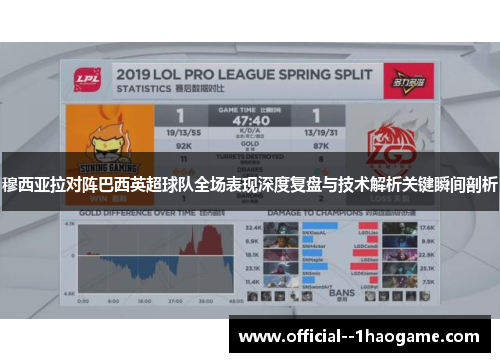穆西亚拉对阵巴西英超球队全场表现深度复盘与技术解析关键瞬间剖析